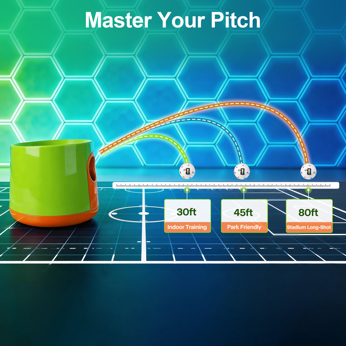 Green and orange device with a diagram showing its range on a blue and green hexagonal grid background.