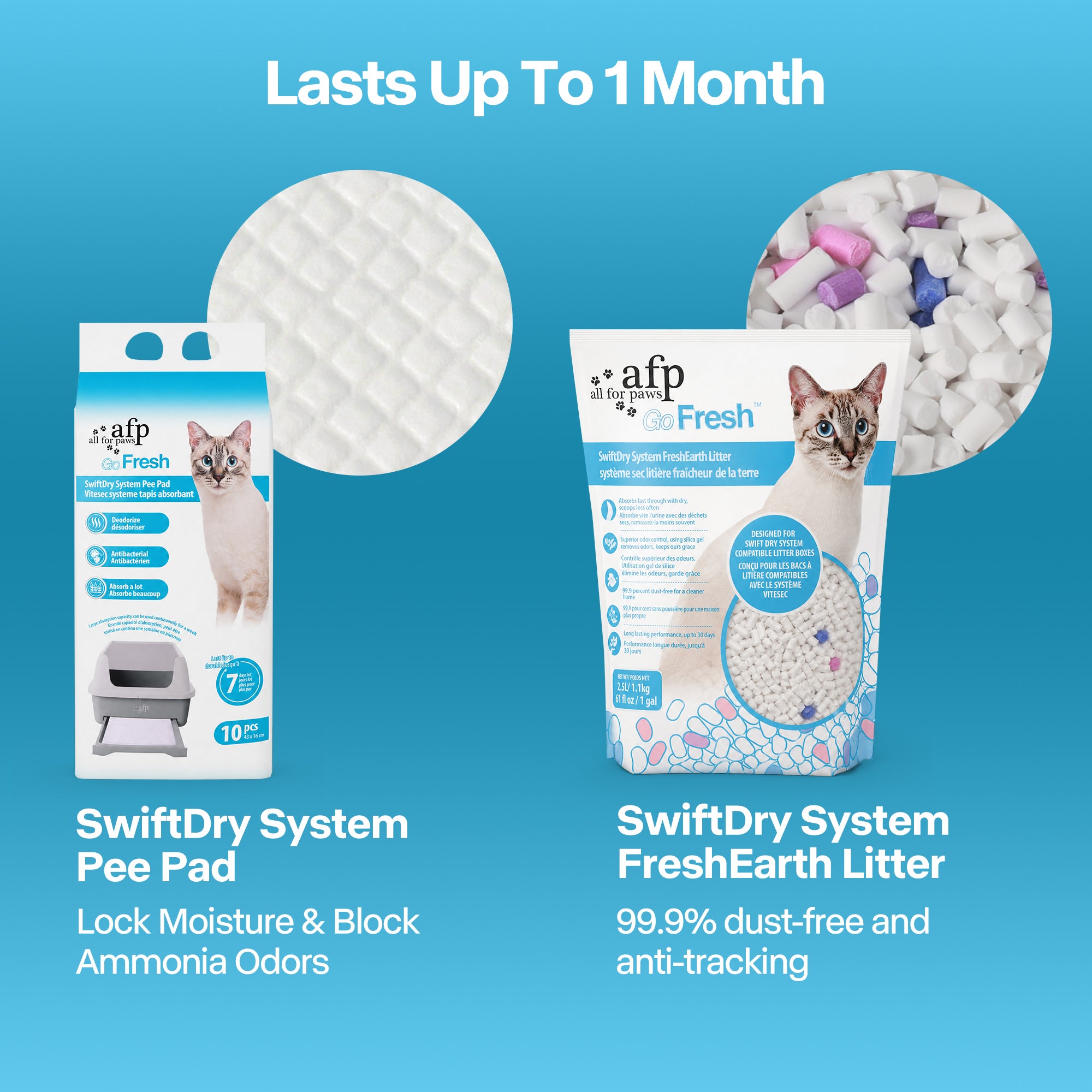 Go fresh-Swift Dry System Cat Litter Box
