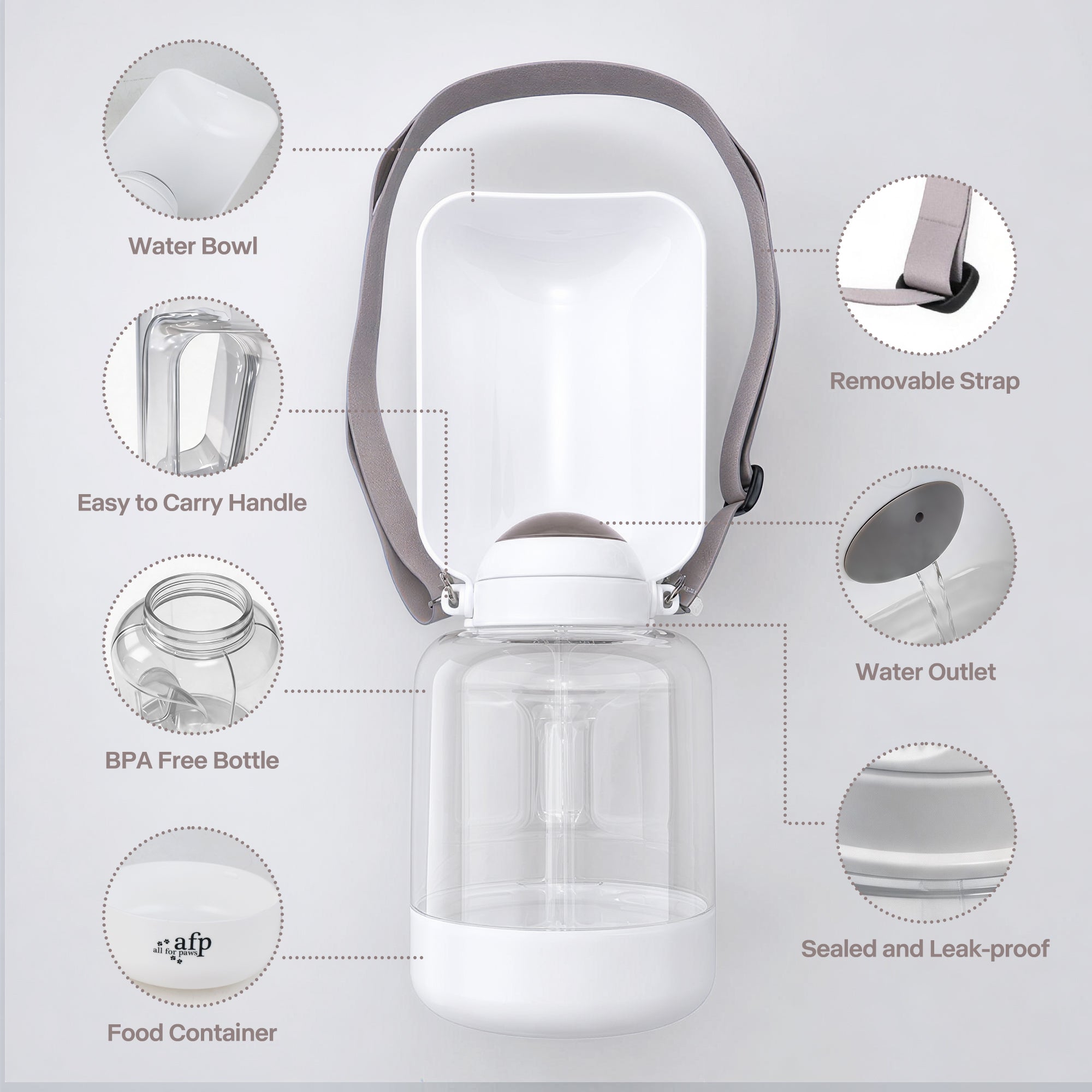 Lifestyle 4 pets-Mess Free Portable Drink & Food Bottle