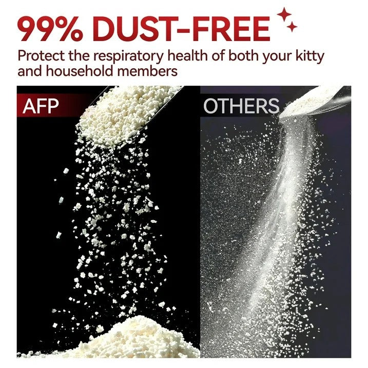 AFP(All For Paws) Pet Products