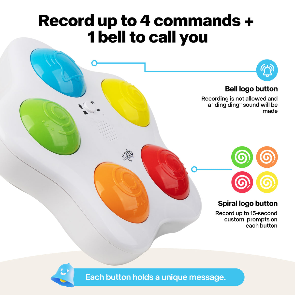 Interactive -Dog Toy - Pet Brain Trainning buttons