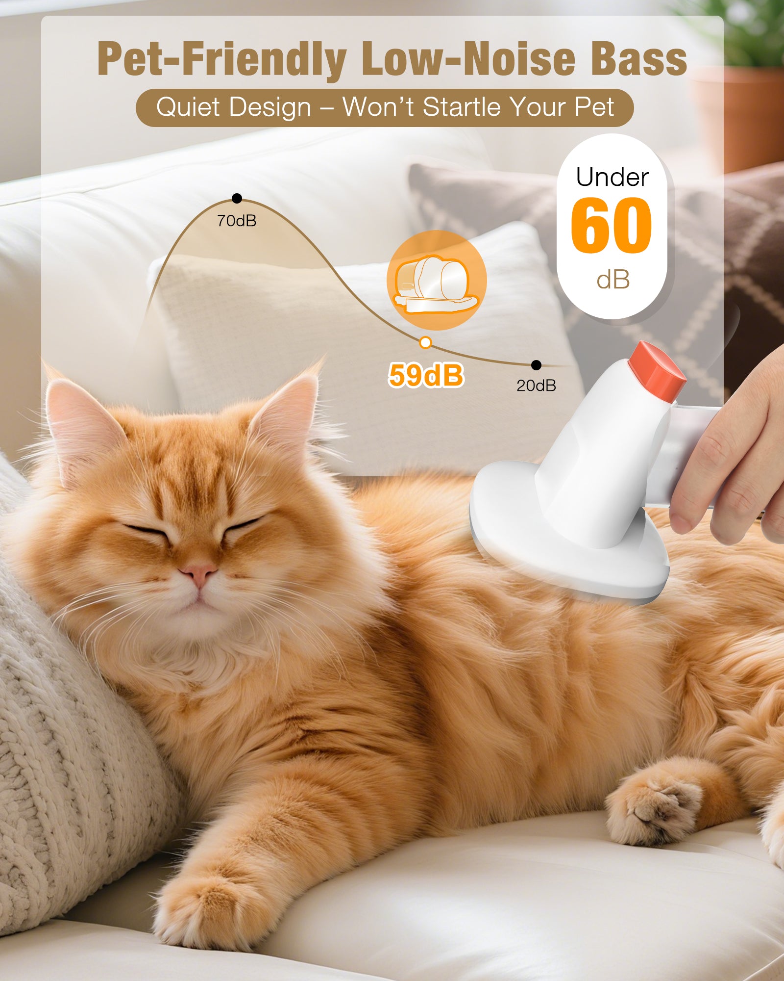5-in-1 Pet Grooming Kit with Vacuum