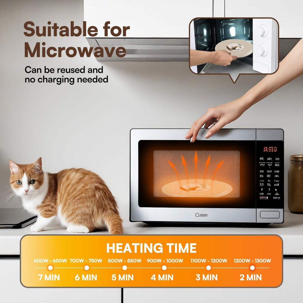 LAM - Pet Microwave Heating Pad - with 2 Covers