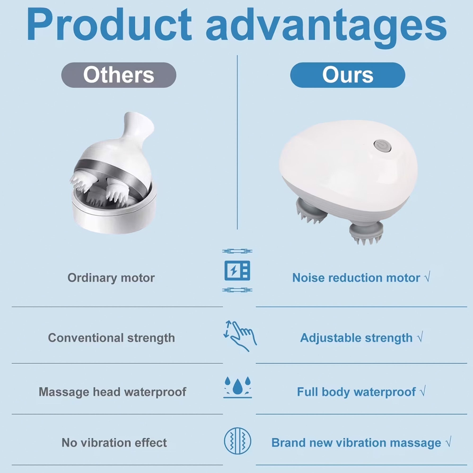 Pet Salon-Pet massager
