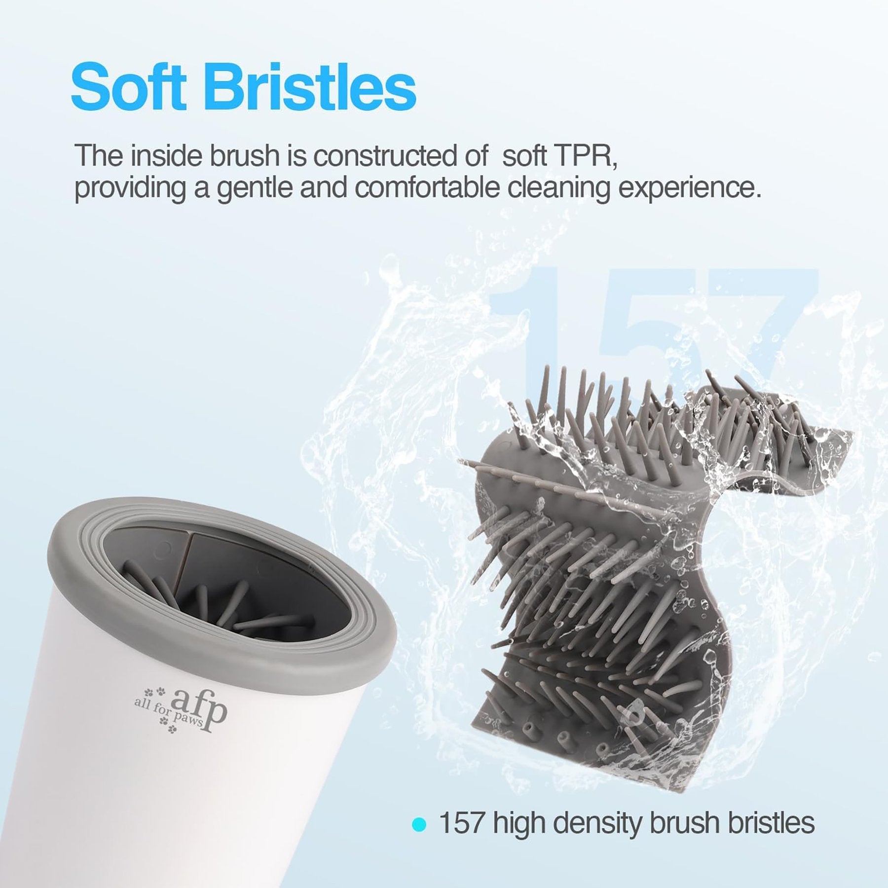 AFP(All For Paws) Pet Products