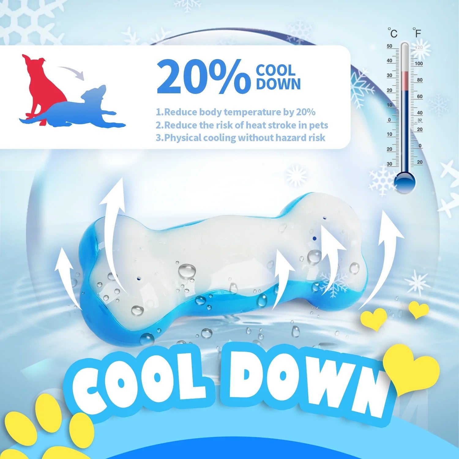 AFP(All For Paws) Pet Products