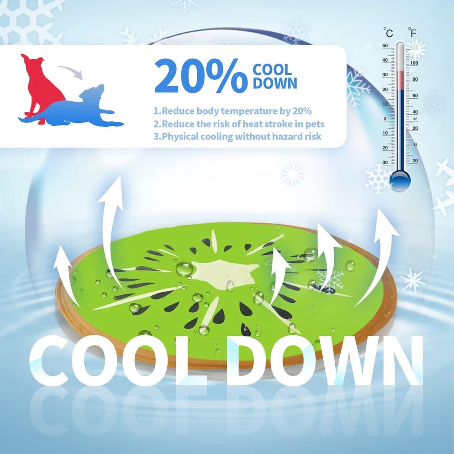 Chill Out - Dog Cooling Mat - Cooling Mat for Summer
