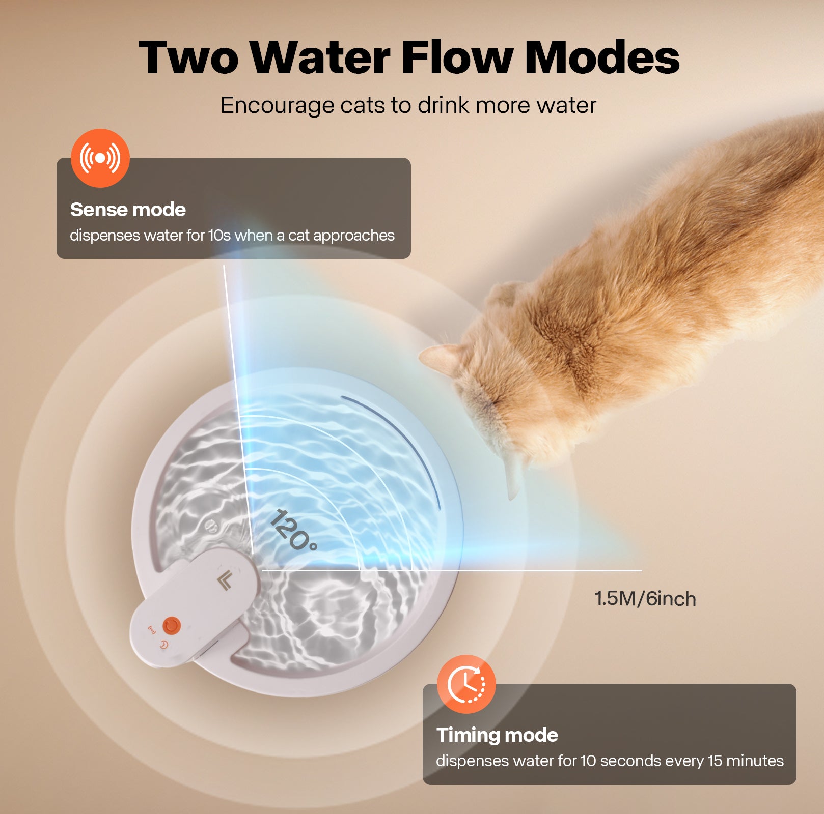 Cat water fountain with two flow modes and a cat approaching.